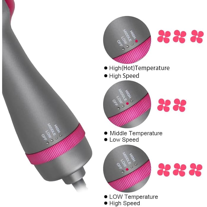 2400W,Hair Dryer Brush with Black Ion Technolog,Wide Oval Design 19cm, 3 Heat Settings,360° Airflow Hot Air Brush for Fast Drying & Styling,Ionic Anti-Frizz Technology (  ) - Image 4